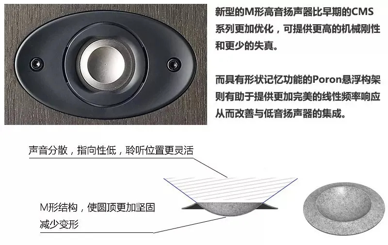 有型更有料 - Focal Shape系列音箱 近场监听之王 (2).jpg